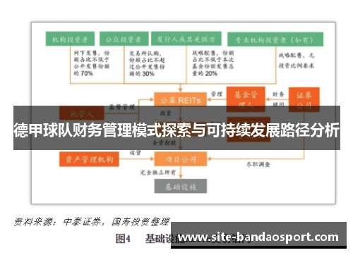 德甲球队财务管理模式探索与可持续发展路径分析