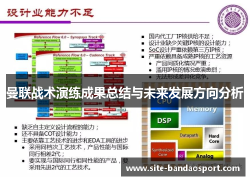 曼联战术演练成果总结与未来发展方向分析
