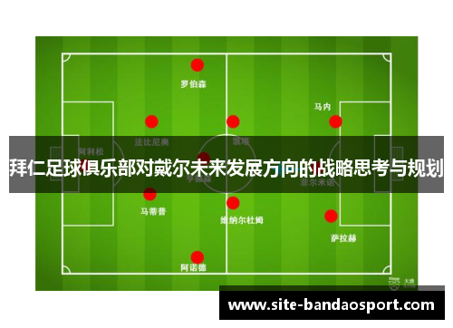 拜仁足球俱乐部对戴尔未来发展方向的战略思考与规划