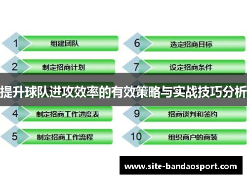 提升球队进攻效率的有效策略与实战技巧分析