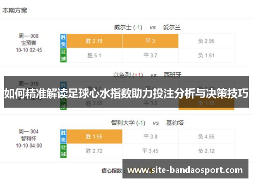 如何精准解读足球心水指数助力投注分析与决策技巧