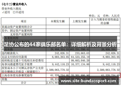 足协公布的44家俱乐部名单:详细解析及背景分析 足协公布的44家俱乐部名单:详细解析及背景分析