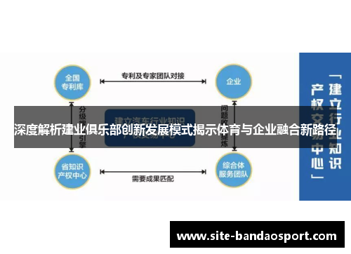 深度解析建业俱乐部创新发展模式揭示体育与企业融合新路径