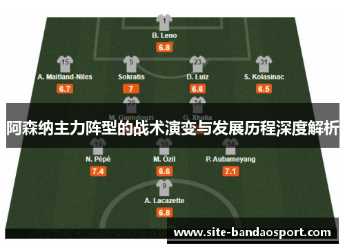 阿森纳主力阵型的战术演变与发展历程深度解析 阿森纳主力阵型的战术演变与发展历程深度解析