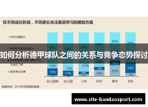 如何分析德甲球队之间的关系与竞争态势探讨